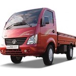 Tips for Tata Ace On Rent In Noida At Ease
